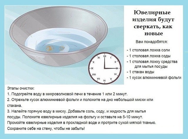 ДЛЯ ТОГО, ЧТОБЫ ЮВЕЛИРНЫЕ ИЗДЕЛИЯ СВЕРКАЛИ КАК НОВЫЕ ДЛЯ ТОГО, ЧТОБЫ ЮВЕЛИРНЫЕ ИЗДЕЛИЯ СВЕРКАЛИ КАК НОВЫЕ