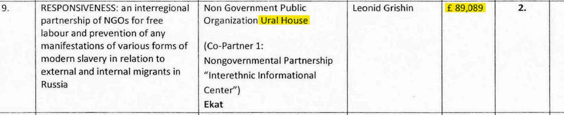 РАССЛЕДОВАНИЕ: БРИТАНСКИЕ СОРНЯКИ НА РУССКОМ ПОЛЕ ЗА МИЛЛИОНЫ ФУНТОВ РАССЛЕДОВАНИЕ: БРИТАНСКИЕ СОРНЯКИ НА РУССКОМ ПОЛЕ ЗА МИЛЛИОНЫ ФУНТОВ расследование