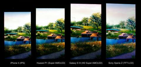 Экраны в смартфонах: какой выбрать? Экраны в смартфонах: какой выбрать? гаджеты