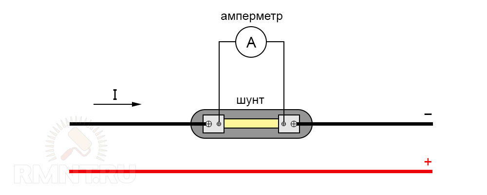 Цифровой шунт. Схема подключения шунта к амперметру. Схема установки шунта на амперметр. Схема включения амперметра с шунтом. Схема включения амперметра через шунт.