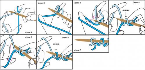 Как связать двухцветную бриошь резинку вязание спицами