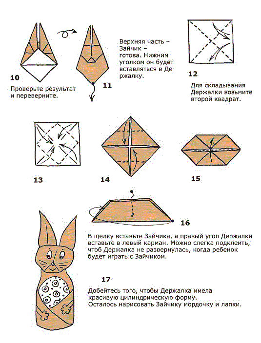 Пасхальный зайчик из салфеток. Можно сделать с детьми к празднику. handmake