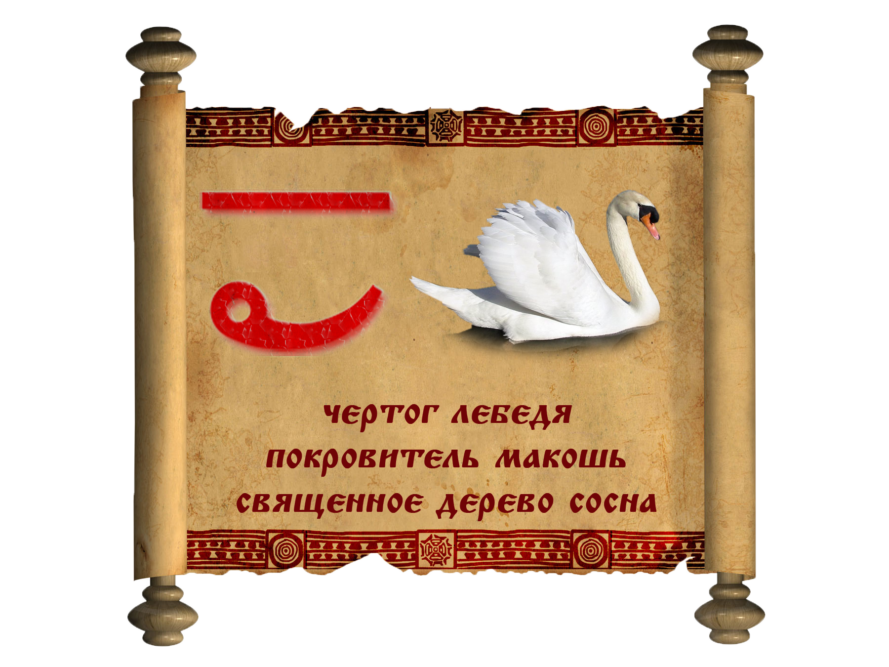 КАК ВЫБРАТЬ ДРЕВНЕСЛАВЯНСКИЙ ОБЕРЕГ ПО ДАТЕ РОЖДЕНИЯ