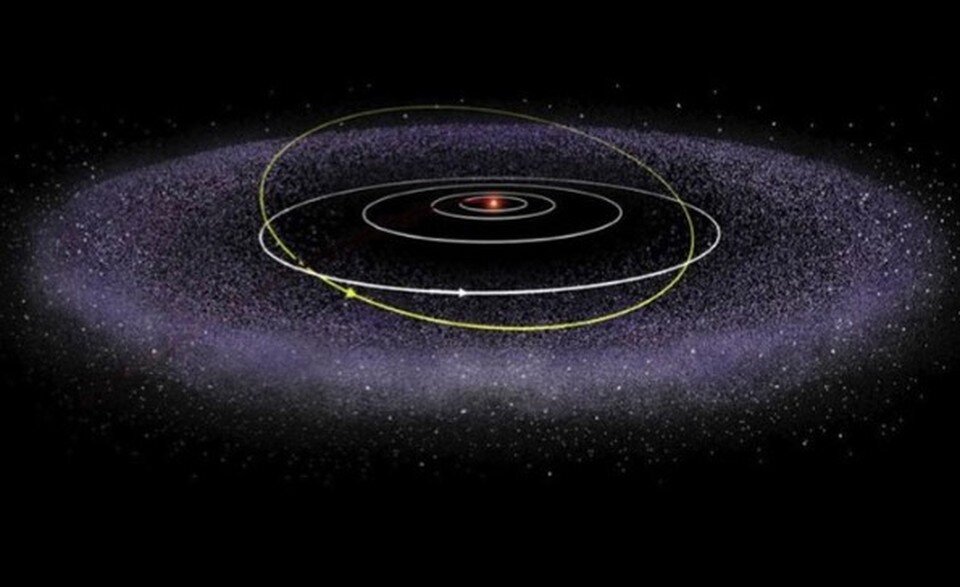    За орбитой Плутона расположена «свалка космического мусора».