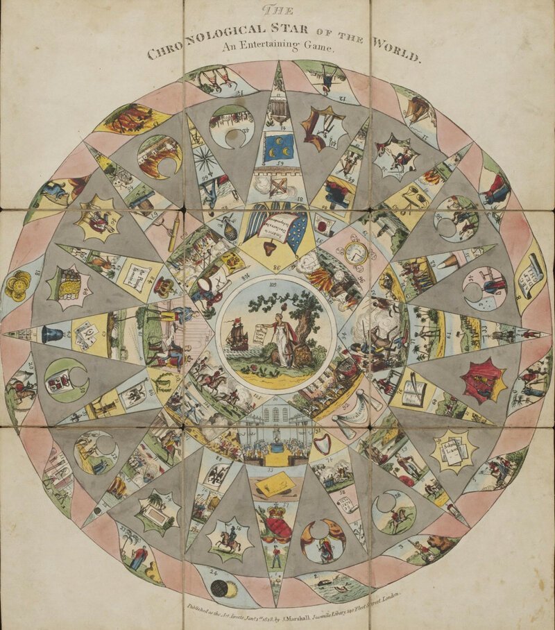 Пропаганда в настольных играх: от революции до борьбы с сифилисом Пропаганда в настольных играх: от революции до борьбы с сифилисом