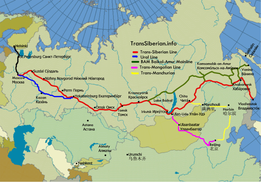 Транссибирская железнодорожная магистраль (Транссиб) – это самая длинная железная дорога в мире (протяженность 8,3 тыс. км). Строилась в период 1891-1916 годов.