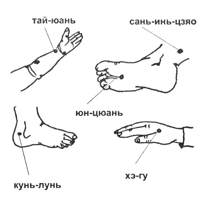 8 волшебных точек, которые помогут при нарушениях сна Точка, складки, время, образованной, стопы, лучезапястной, сжатии, наружной, лодыжки, лодыжкой, середине, засыпаете, непредвиденного, также, перед, событиях, мешают, мысли, расслабляющая, точечного