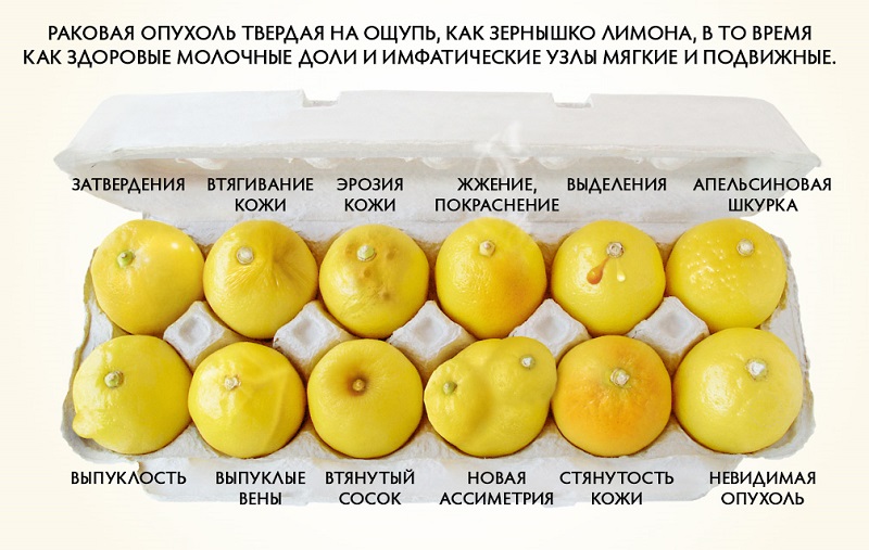 лимоны