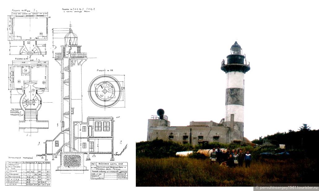 Восточный предел. Маяк Анива Сахалин чертежи. Маяк Анива схема. Маяк Анива Сахалин схема. Маяк Анива план.