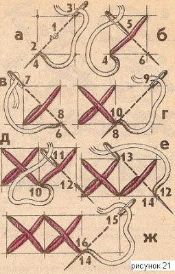 Вышивка. Вышивание крестом и полукрестом. Урок №3