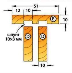 Торшер своими руками для чтения книг в романтической обстановке Торшер своими руками для чтения книг в романтической обстановке дерево,мастер-класс,своими руками,сделай сам,умелые руки