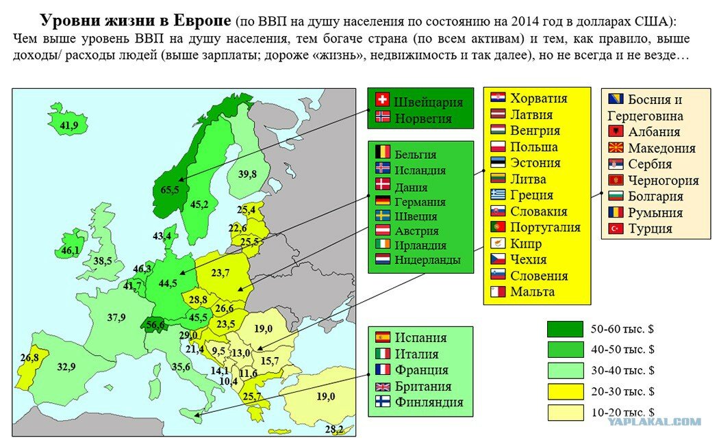 Карта мира уровень жизни