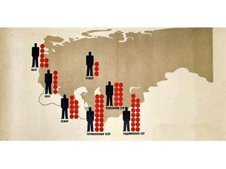 Привычку паразитировать за счёт России, так просто не изжить