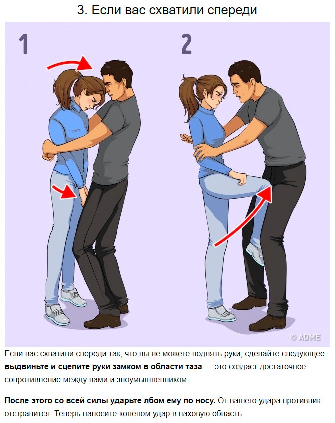 Рекомендации по самообороне