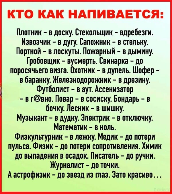 - Вчера вечером в квартиру к гражданину Сидорову ворвались неизвестные... водки, Дорогая, вечером, теперь, когда, забудь, только, правда, Мужик, женился, Продавец, корпоратив, Хорошо, пусть, выпей, особенно, поздно, Почему, Вынимал, дороге