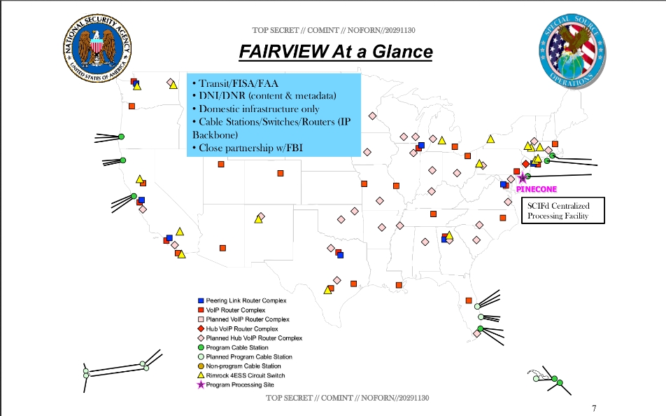 Fairview At a Glance - Snowden