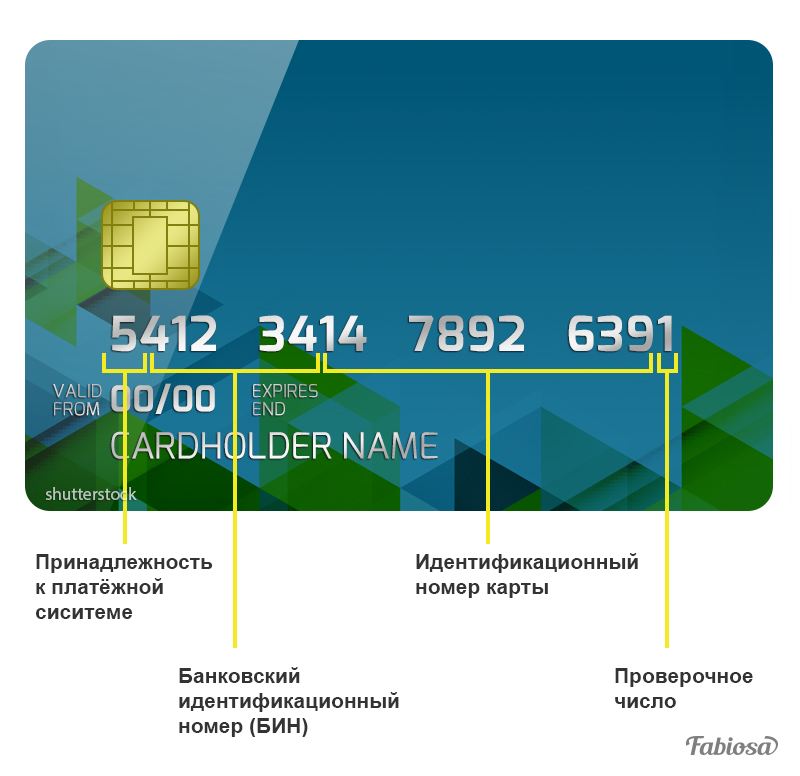 Проверить номер карточки опорный край. Идентификационный номер банковской карты. Банковская карта. Идентификационный номер карточки. Номер кредитной карты.
