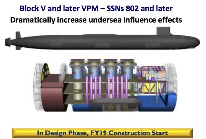Перспективы строительства многоцелевых АПЛ типа Virginia Перспективы строительства многоцелевых АПЛ типа Virginia вмф