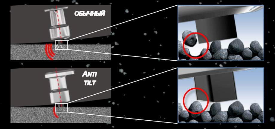 Царапаем лёд шипованными шинами Dunlop SP Winter Ice 03 авто и мото,автомобили,машины