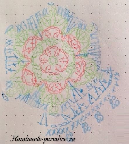 Плед со снежинками связанный крючком 