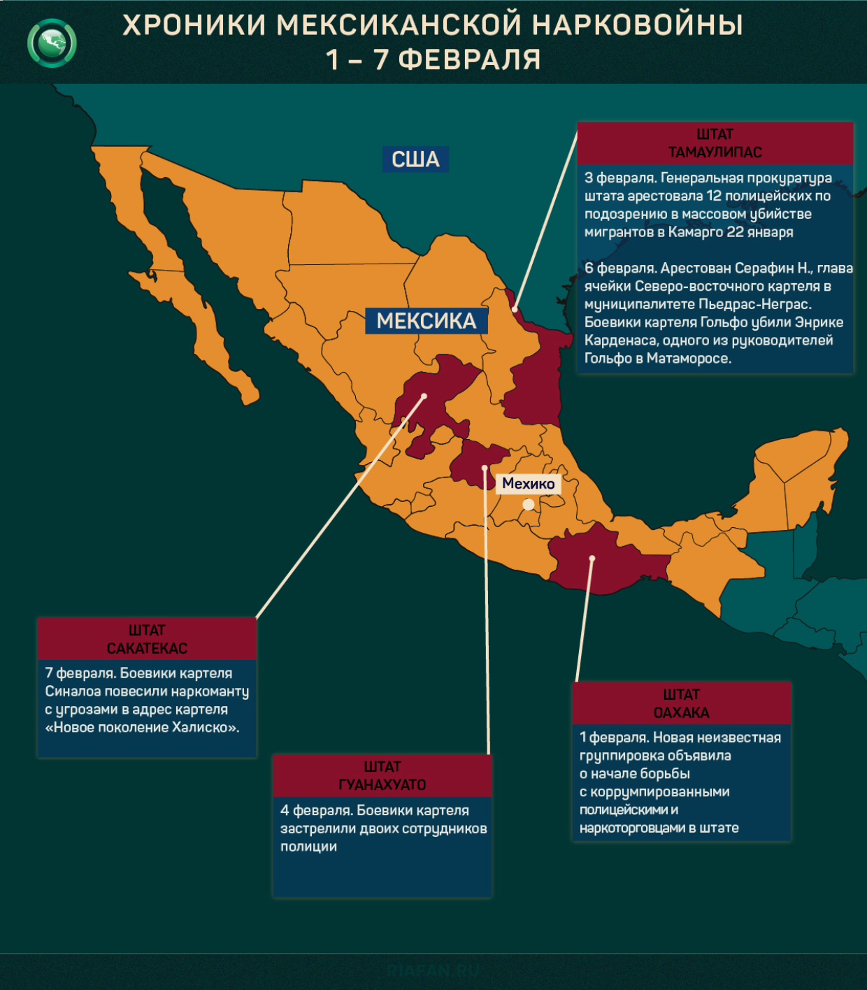 Карта мексиканской нарковойны