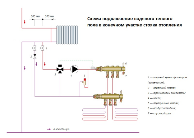 Введите описание картинки