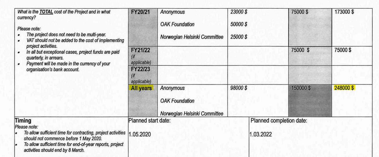 РАССЛЕДОВАНИЕ: БРИТАНСКИЕ СОРНЯКИ НА РУССКОМ ПОЛЕ ЗА МИЛЛИОНЫ ФУНТОВ РАССЛЕДОВАНИЕ: БРИТАНСКИЕ СОРНЯКИ НА РУССКОМ ПОЛЕ ЗА МИЛЛИОНЫ ФУНТОВ расследование