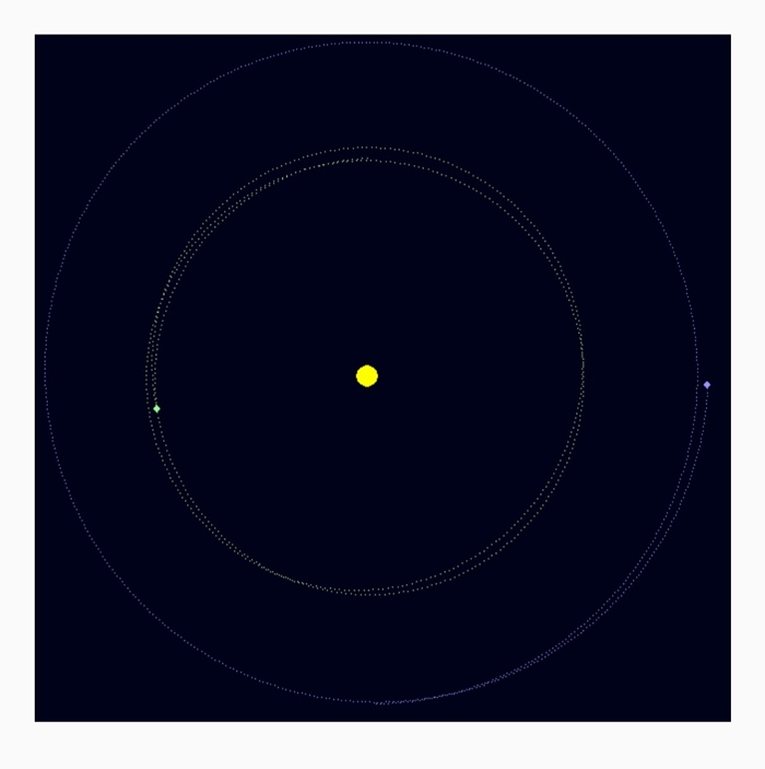 Небесная механика наглядно Космос, Вселенная, Небесная механика, Компьютерное моделирование, Длиннопост