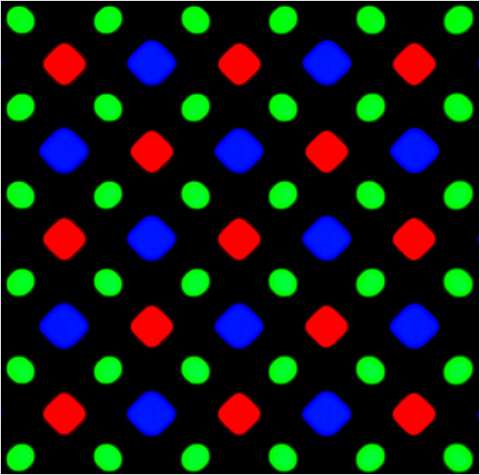 Экраны в смартфонах: какой выбрать? Экраны в смартфонах: какой выбрать? гаджеты