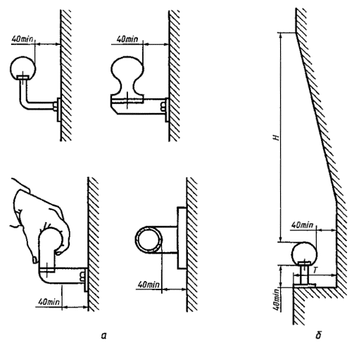 Идеи для Вашей лестницы. Часть 1. лестница