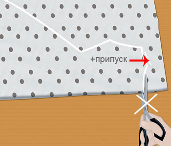 Как сшить платье своими руками платья, ткани, нужно, выкройки, рукава, линии, ткань, пошива, платье, детали, требуется, талии, можно, вытачки, деталей, обработки, Сметайте, швейной, некоторых, случае