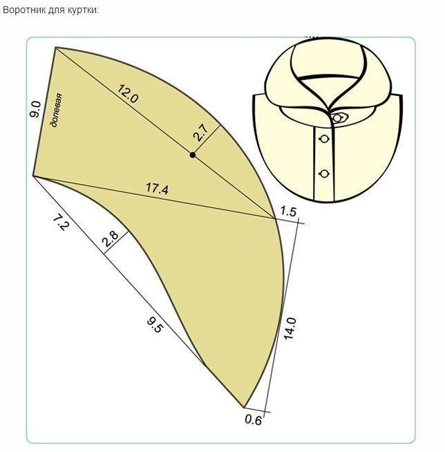Моделирование воротников на все случаи жизни моделирование воротника,одежда,рукоделие,сделай сам