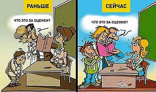 Как сильно за последнее время изменилась наша жизнь Как сильно за последнее время изменилась наша жизнь