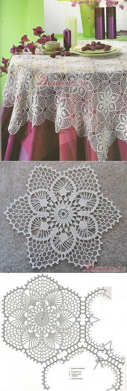 ����� �������� ������������� ������ �������