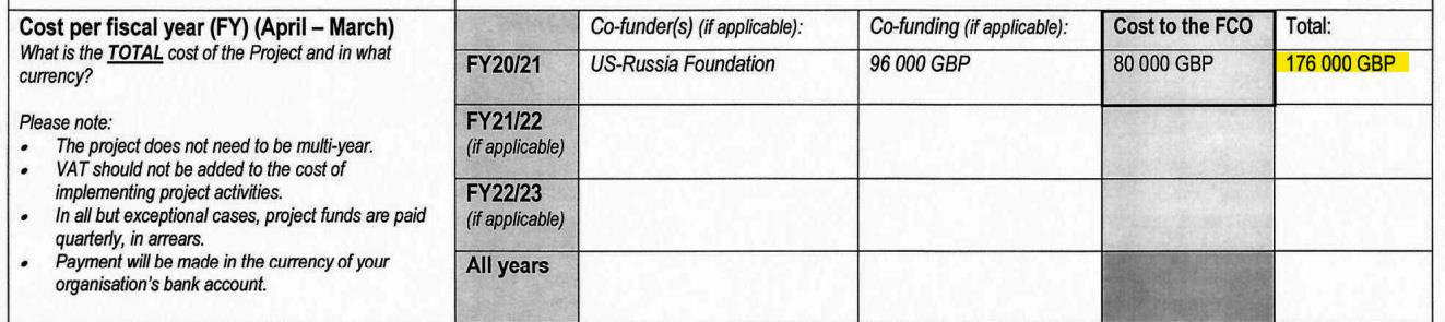 РАССЛЕДОВАНИЕ: БРИТАНСКИЕ СОРНЯКИ НА РУССКОМ ПОЛЕ ЗА МИЛЛИОНЫ ФУНТОВ РАССЛЕДОВАНИЕ: БРИТАНСКИЕ СОРНЯКИ НА РУССКОМ ПОЛЕ ЗА МИЛЛИОНЫ ФУНТОВ расследование