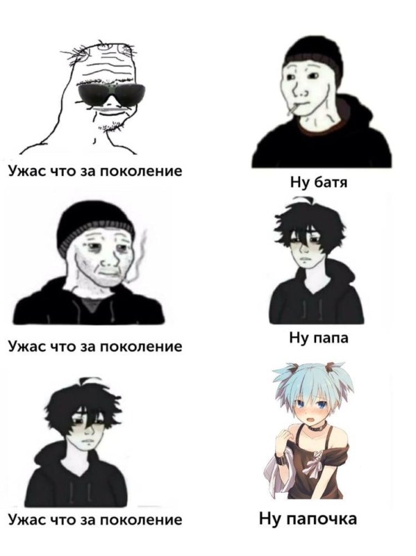 Ужас что за поколение