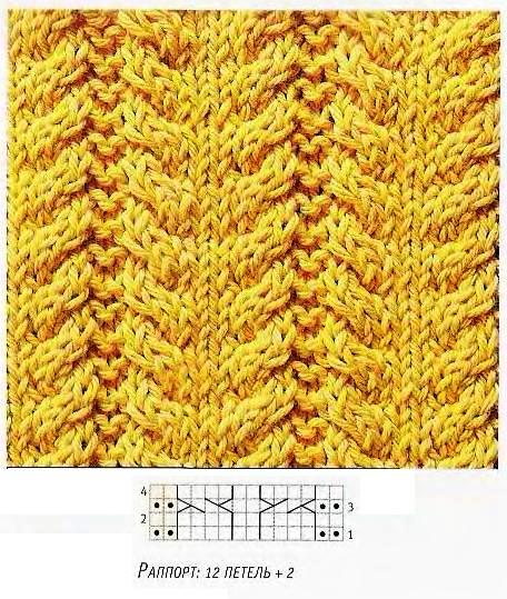 Схемы вязания спицами жгутов Схемы вязания спицами жгутов