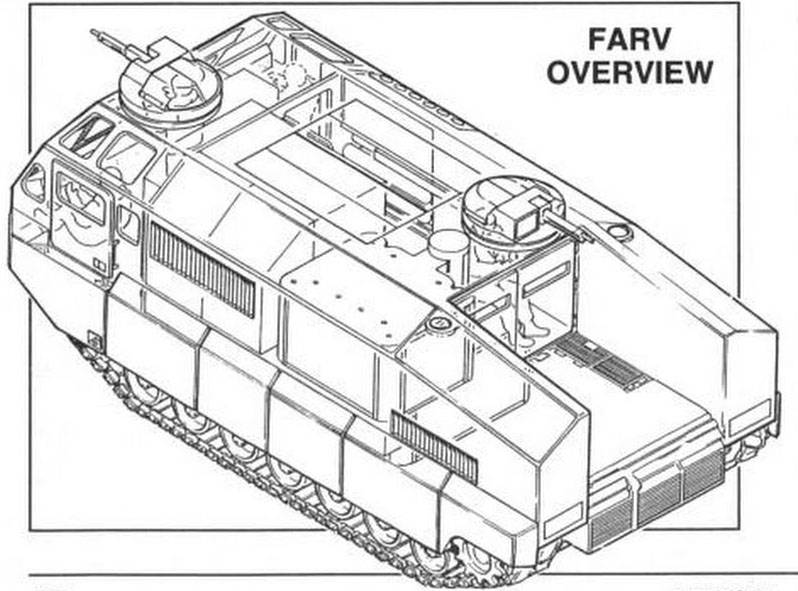 Концепт-проект артиллерийского комплекса AFAS/M1 – FARV/M1  оружие