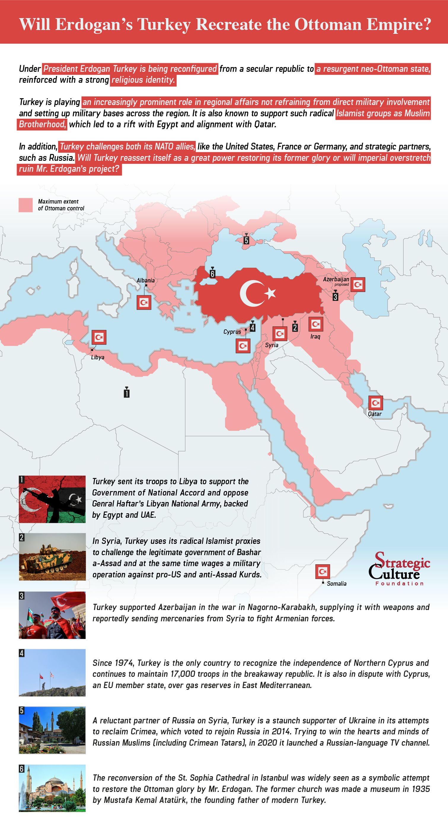 Удастся ли остановить ракетно-ядерный «турецкий марш»? Удастся ли остановить ракетно-ядерный «турецкий марш»? оружие,россия,турция