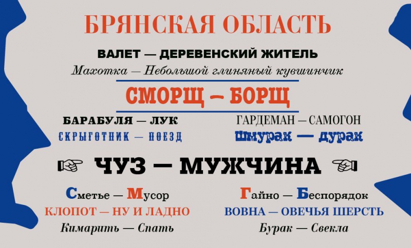 150 региональных словечек, которые введут в ступор москвичей русский язык, слова