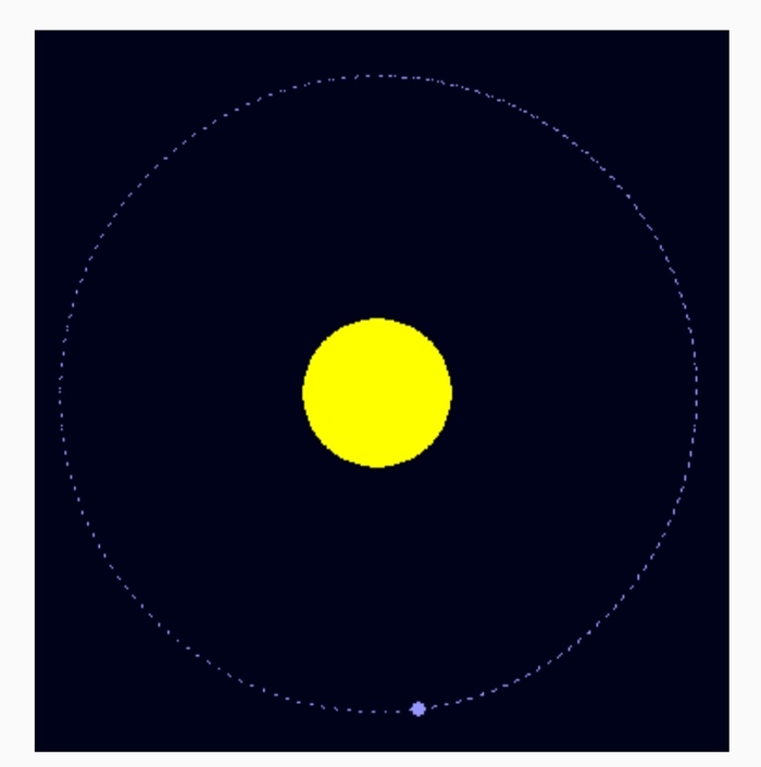 Небесная механика наглядно Космос, Вселенная, Небесная механика, Компьютерное моделирование, Длиннопост