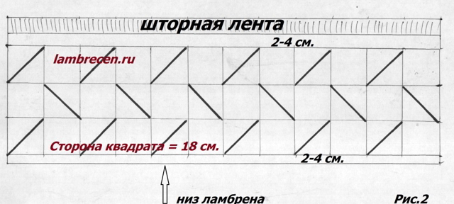 Она взяла отрез ткани, сделала на нём закрепки, и получилась неописуемая красота