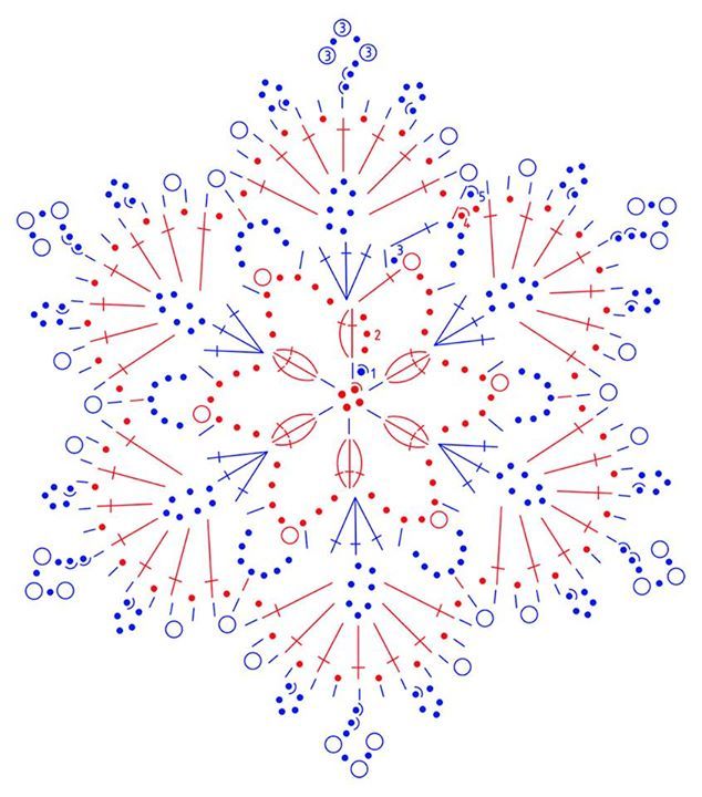 Схемы снежинок крючком вязание крючком,женские хобби,поделки,рукоделие,своими руками,снежинки