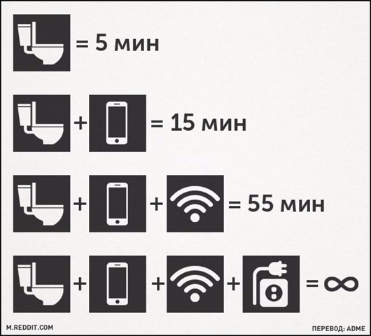 Как сильно за последнее время изменилась наша жизнь Как сильно за последнее время изменилась наша жизнь