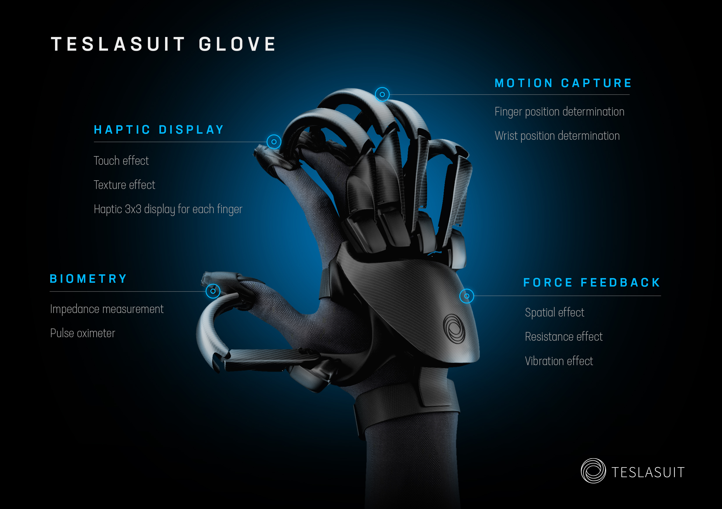 VR-перчатка Teslasuit Glove позволяет чувствовать виртуальные объекты и способна отслеживать пульс Teslasuit, Glove, движения, пользователя, прикосновения, создания, также, Устройство, обратной, тактильной, костюмом, ощущение, создают, пальце, возможность, электродов, массивам, благодаря, связи, несуществующей