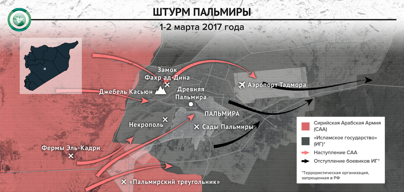 Карта военных действий украины апрель 2022г. Освобождение пальмиры на карте. Операции в марте 2022. Потери украинских войск потери рф. Спецоперация на украину 2022 год карта.