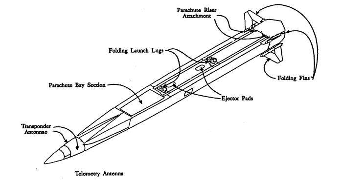 Малозаметная ракета «воздух-воздух» Have Dash Малозаметная ракета «воздух-воздух» Have Dash оружие