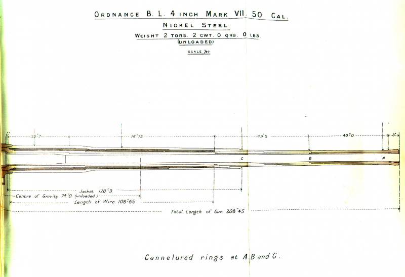 Британское вспомогательное орудие, погубившее испанский линкор орудия, naval, орудие, части, орудий, ствола, 102мм, калибра, очень, войны, мировой, «Виккерс», конструкцию, снарядов, установка, проволокой, также, Всего, этого, трубы