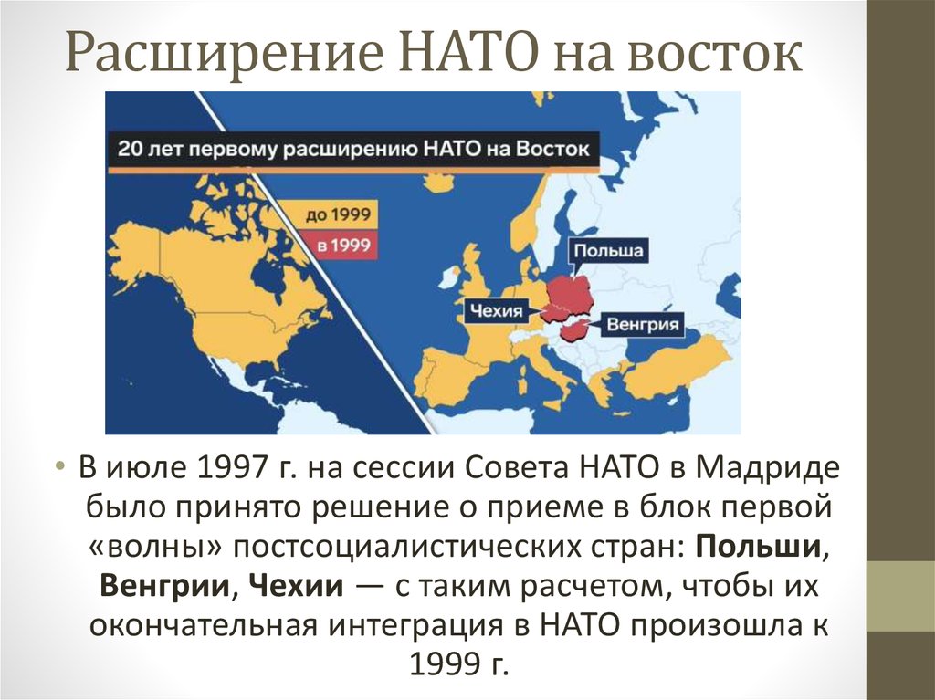 Запад какие страны входят. Расширение НАТО на Восток. Расширение НАТО на Восток страны. Расширение ЕС И НАТО на Восток. Годы расширения НАТО на Восток.