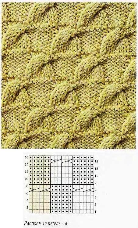 Схемы вязания спицами жгутов Схемы вязания спицами жгутов